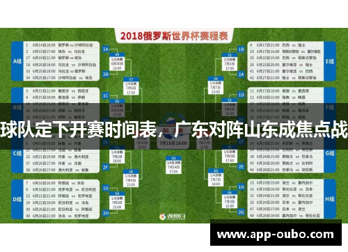 球队定下开赛时间表，广东对阵山东成焦点战